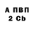 A-PVP СК КРИС Kim Kung